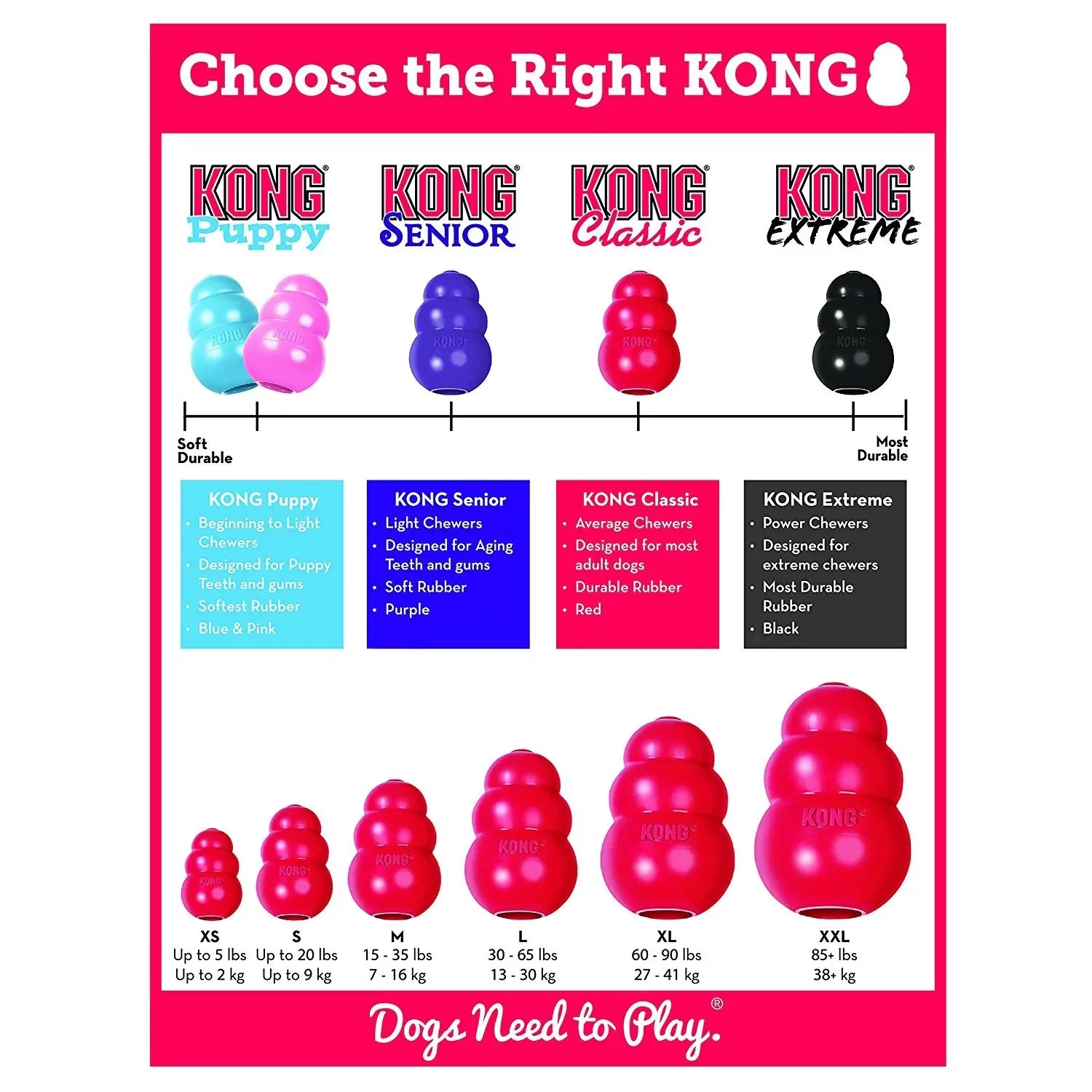 Classic Dog Chew Toy, Red, Medium 3.5 Inches